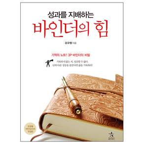 습관 시간관리 자기계발 베스트셀러 도서