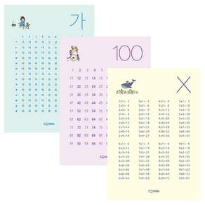 한글음절표 구구단 숫자100(홀수/짝수) 안전라운딩 이쁨주의