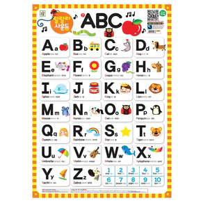 랄랄라 사운드 벽보 7: ABC
