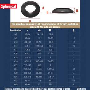 탄소강 블랙 원뿔형 구면 와셔 콘 가스켓 카운터싱크 M6 M8 M10 M12 M16 M20 M24 M30 M36 M40 M42 M45 M48
