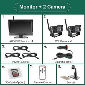GreenYi 화물차 후방카메라 모니터 무선 트럭 DVR AHD 720P 고화질 야간 투시
