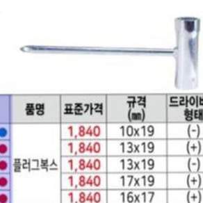 무선컷소 플러그렌치 엔진톱 2사이클용 10개입 컷소 컷소기 전동톱 CUTSAW 13x19 79000EA 1EA