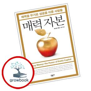 매력 자본