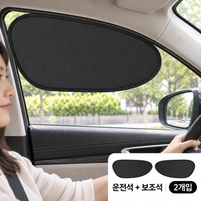 홈투유 정전기부착식 차량용 햇빛가리개 앞 좌석 2개