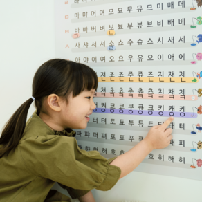 소중한글 받침 공부 가능한 한글 자석 벽보 포스터_ 받침음절표