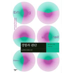 민음사, 에드문트 후설