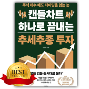 [쁘띠수첩+당근볼펜] 캔들차트 하나로 끝내는 추세추종 투자