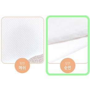 [제이앤제나] 허리에 무리없는 신생아부터 역류방지쿠션