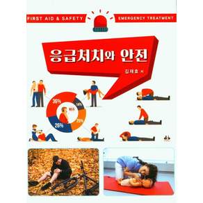 응급처치와 안전