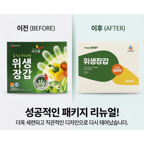 이츠웰 위생장갑(200매입)