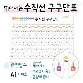 수직선 구구단표