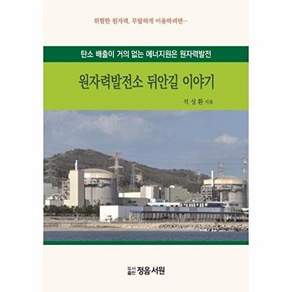 정암서원 원자력발전소 뒤안길 이야기