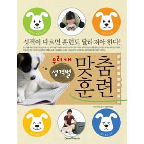 우리개 성격별 맞춤훈련