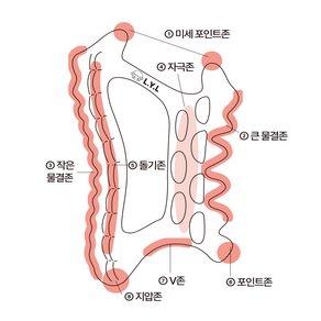 믿추 괄사 마사지기 얼굴 바디 두피 홈케어