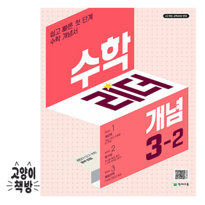 2025 수학리더 개념