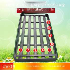 자동차 지붕 루프바스켓 차량용 짐받이 수하물 거치 프레임 고정 캠핑 차박용