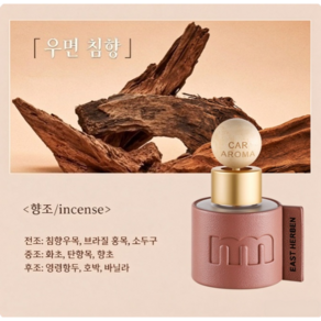 50ml 휴대용 차량용 아로마 오일 냄새제거 방향제 은은하고 오래가는 향