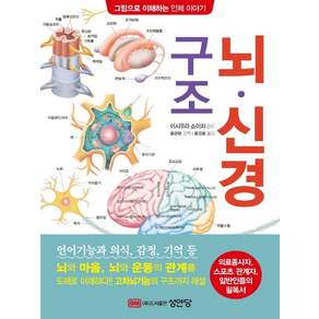 성안당, 이시우라 쇼이치