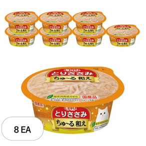 챠오츄르 고양이 범벅컵