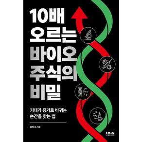 10배 오르는 바이오 주식의 비밀