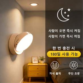 회전 무선 LED 360도 자동 센서등 탈부착 충전식 센서등