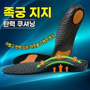 프리덤컴퍼니 그래핀 기능성 아치깔창 평발 아치패드 발피로 경감 땀 냄새 방지 통기성 충격흡수 깔창