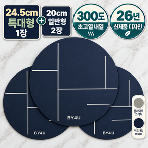 바이포유 신제품 프리미엄 300도 내열 인덕션 보호매트