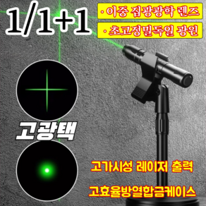 1/1+1 휴대용 위치추적기 프리미엄 알루미늄 합금 고가시성 출력 초고정밀독일 광원 방해 방지 미스트 먼지 투과
