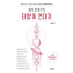 파토 원종우의 태양계 연대기: 과학과 역사 우주적 상상력이 결합한 다큐멘터테인먼트
