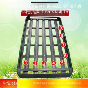 자동차 지붕 루프바스켓 차량용 짐받이 수하물 거치 프레임 고정 캠핑 차박용
