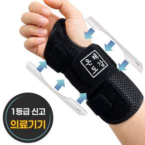 온체도감 듀얼지지 의료용 손목보호대 손목아대 반깁스
