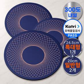 누아무드 300도 내열 인덕션 보호매트