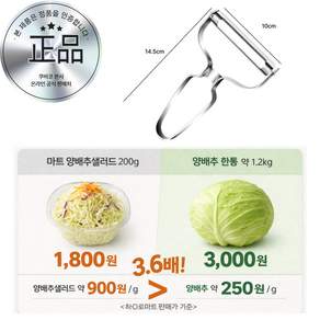 쿠비코 올스텐 와이드 양면 톱날 절삭 양배추 채칼