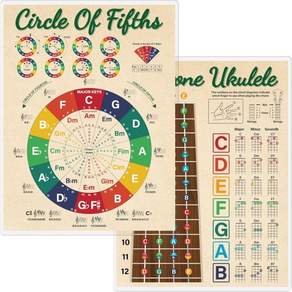 음악 이론을 위한 초보자를 양면 적층 코드 차트 포스터 Gethelud Ukulele 치트 시트 A4 크기 8.5인치 x 11인치