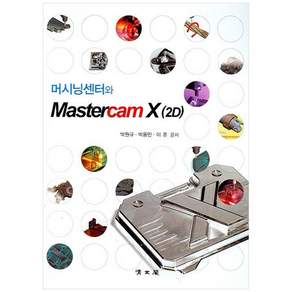 머시닝센터와 MASTERCAM X(2D)