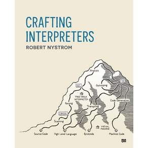 (영문도서) Crafting Interpreters Paperback