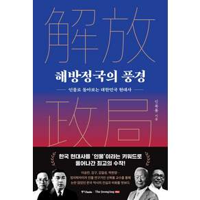 해방정국의 풍경