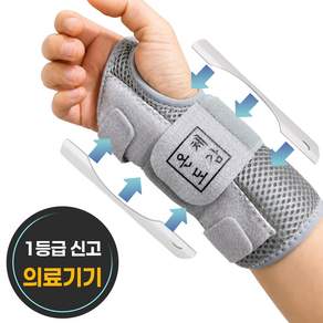 온체도감 듀얼지지 의료용 손목보호대 손목아대 반깁스