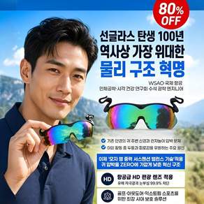 조절 가능한 모자 클립 선글라스 모자 장착형 클립 선글라스 스포츠 캡쉴드 자외선차단 UV400 보호