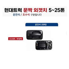 지노기업 현대트럭 외켓치 문짝 손잡이 EG5톤 메가트럭 뉴파워텍 파워텍 트라고 파비스 문짝캐치 도어캐치 도어핸들 화물차 대형트럭 5톤 25톤 덤프 카고 윙바디 탑차 특장차