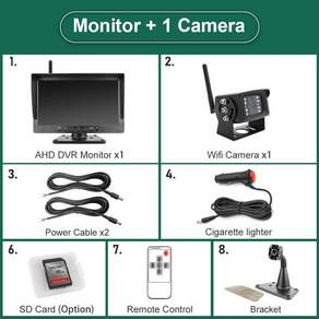 GreenYi 화물차 후방카메라 모니터 무선 트럭 DVR AHD 720P 고화질 야간 투시