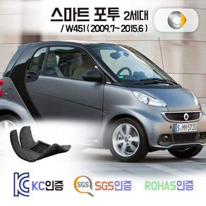 착착 스마트 포투 코일매트 카매트 발매트 바닥 발판 깔판 차매트 차량용 자동차 매트 (2세대 쿠페 카브리올레)