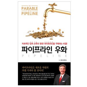 파이프라인 우화, 버크 헤지스, 라인