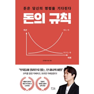 [베가북스]돈의 규칙 : 돈은 당신의 명령을 기다린다, 베가북스, 신민철(처리형)