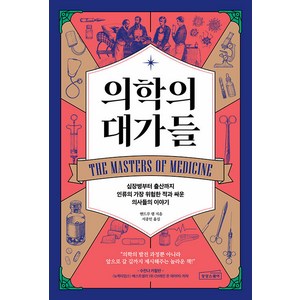 의학의 대가들, 앤드루 램, 상상스퀘어