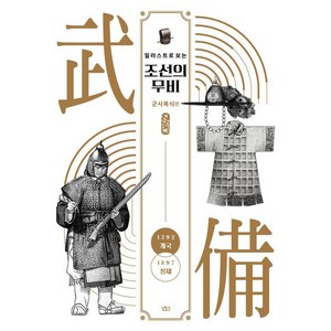 [길찾기]일러스트로 보는 조선의 무비 : 군사복식편, 길찾기, 최민준