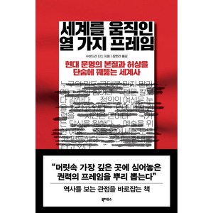 [북하우스]세계를 움직인 열 가지 프레임 : 현대 문명의 본질과 허상을 단숨에 꿰뚫는 세계사, 북하우스, 수바드라 다스