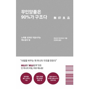 [푸른숲]무인양품은 90%가 구조다 : 노력을 성과로 직결시키는 매뉴얼의 힘 (리커버 에디션), 푸른숲, 마쓰이 타다미쓰