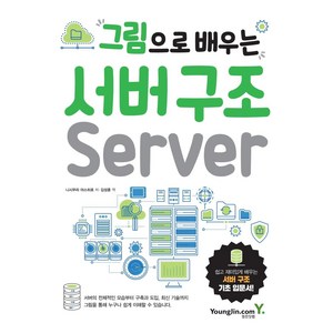 그림으로 배우는 서버 구조:쉽고 재미있게 배우는 서버 구조 기초 입문서, 영진닷컴
