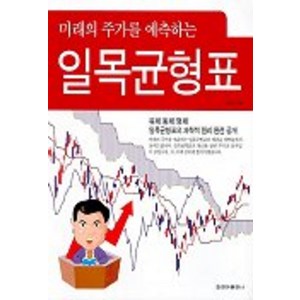 미래의 주가를 예측하는 일목균형표, 청아출판사, 김중근